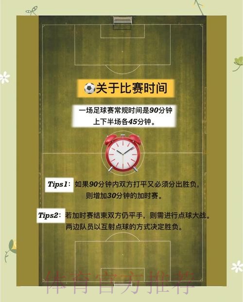 官方权威解读世界杯外围教程